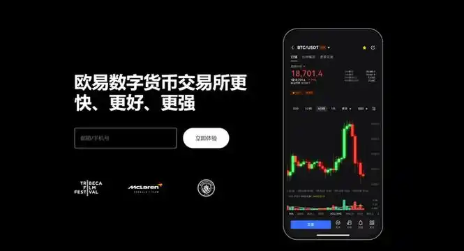 全球数字化生态平台平台展示图